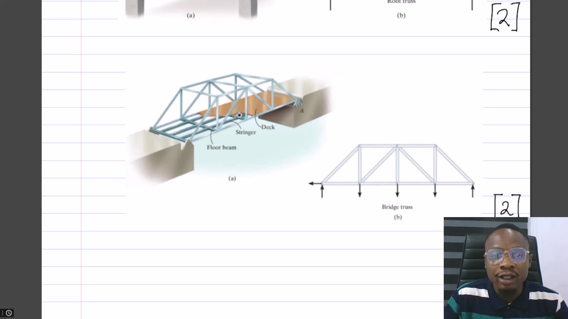 Load transmission - Planar Trusses (1) | Analysis of Structures ...