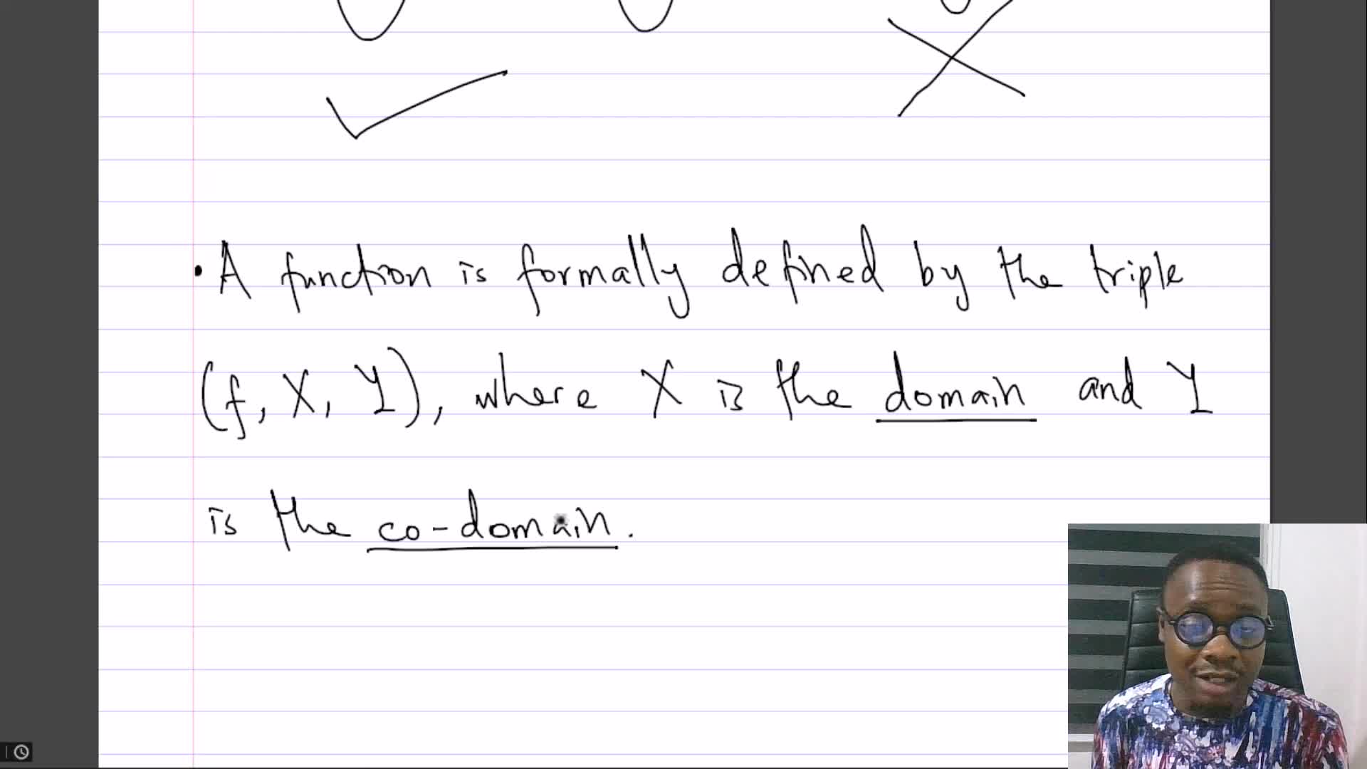 Mappings or functions - Relations, Mappings and Functions | Set Theory ...