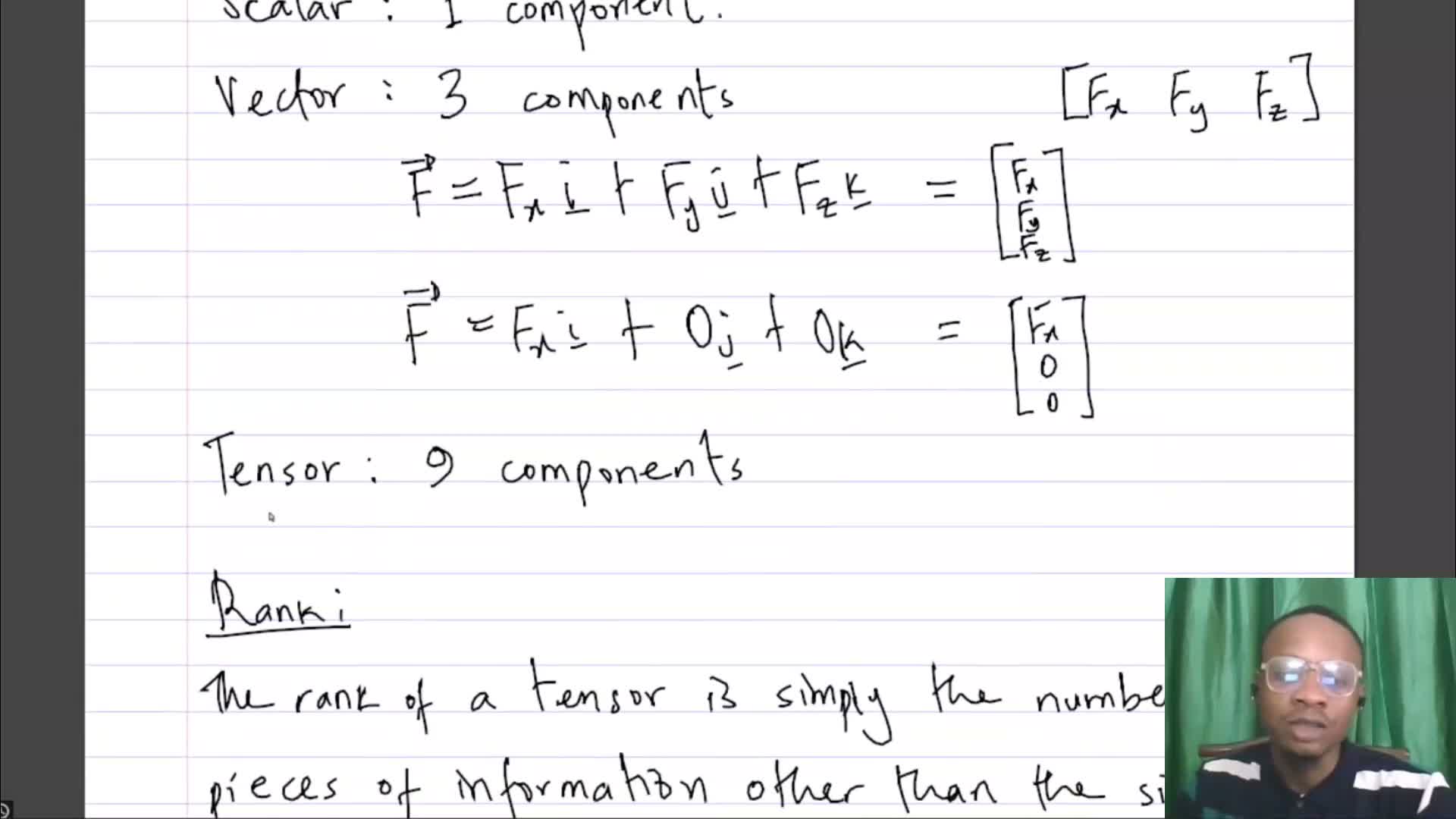 Definition - Introduction | Vector Algebra and Geometry - Introduction ...