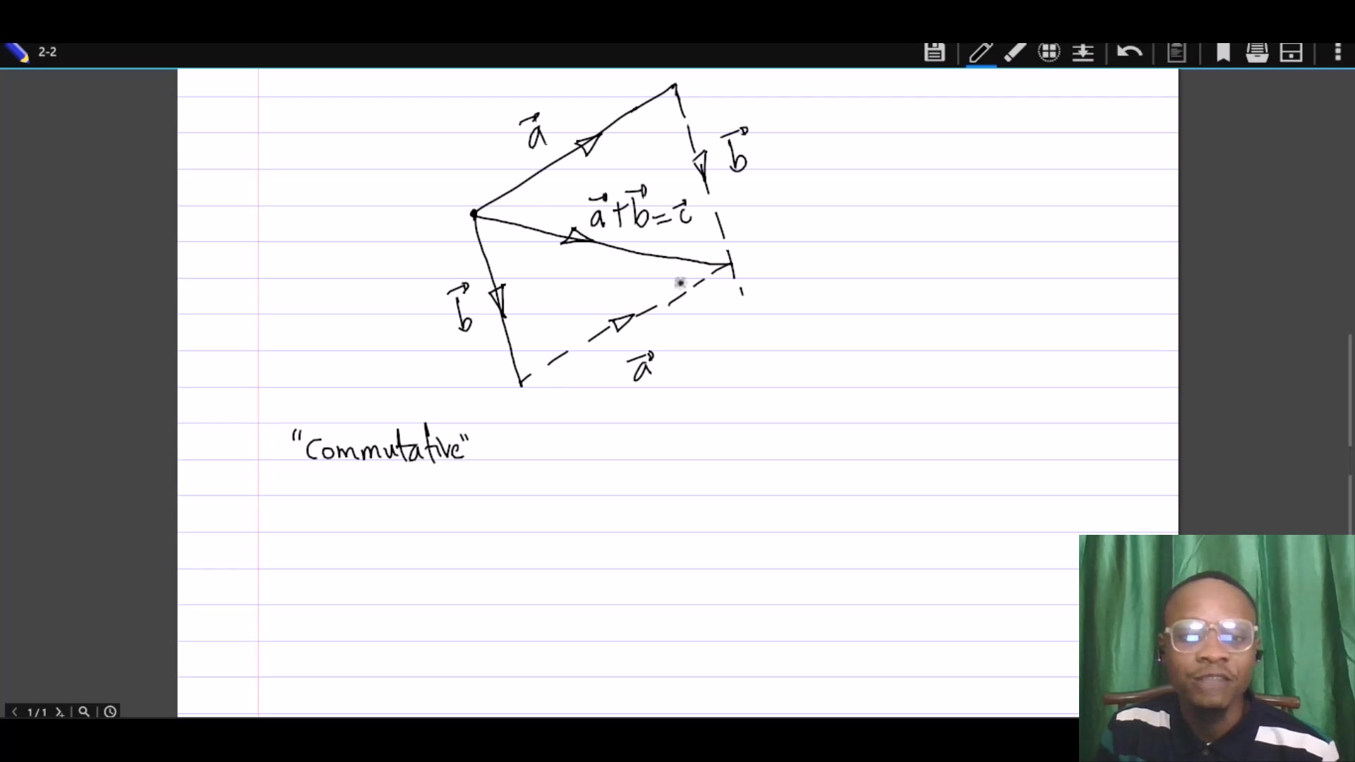 Vector addition (2) - Vector Algebra | Vector Algebra and Geometry ...
