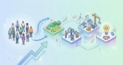 Population and Factor Markets - Economics (Senior Secondary)