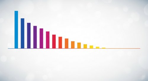 Convergence of Infinite Sequences and Series - Advanced Calculus (Undergraduate Advanced)
