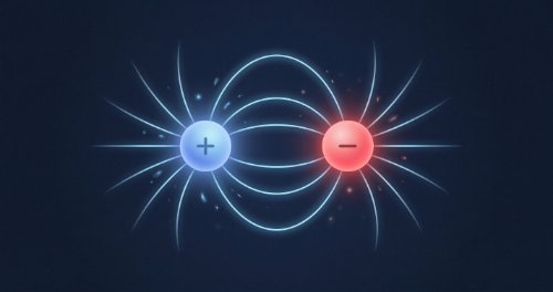 Electrostatics - Physics (Senior Secondary)