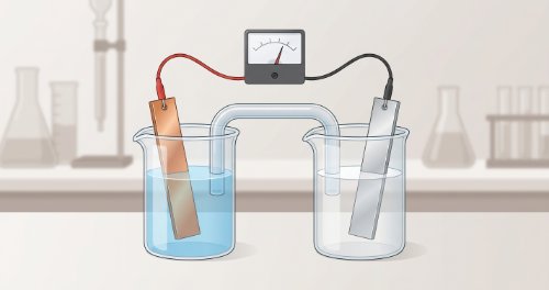 Electrochemistry (Senior Secondary)