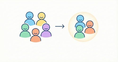 Permutation and Combination - Mathematics (Undergraduate Foundation)
