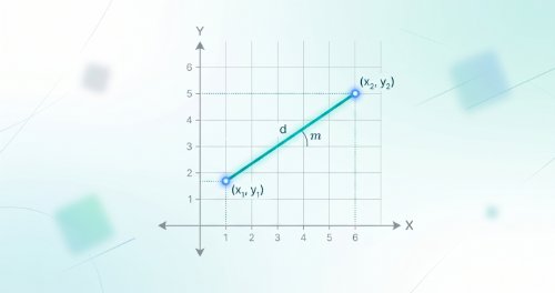 Coordinate Geometry - Mathematics (Senior Secondary)