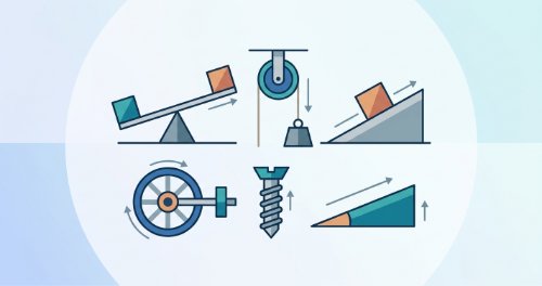 Simple Machines - Physics (Senior Secondary)
