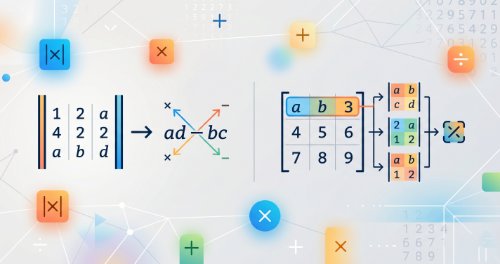 Matrices and Determinants - Mathematics (Senior Secondary)