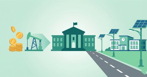 Public Finance - Economics (Senior Secondary)