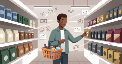 Consumer Behaviour Theory - Economics (Senior Secondary)