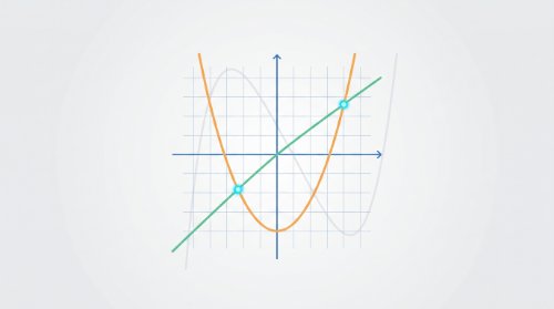 Equations and Graphs - Mathematics (Senior Secondary)