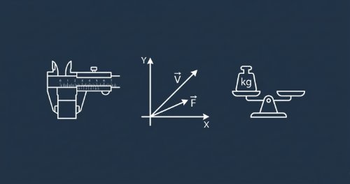 Measurements, Scalars and Vectors - Physics (Senior Secondary)