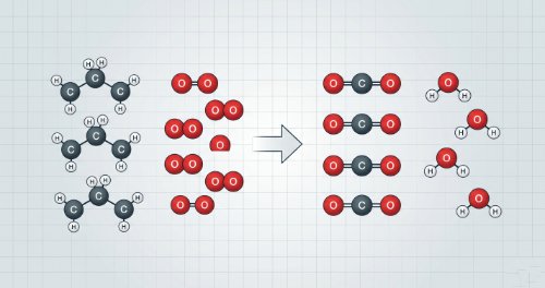 Stoichiometry - Chemistry (Senior Secondary)