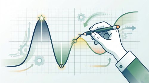 Applications of Differentiation - Calculus (Undergraduate Foundation)