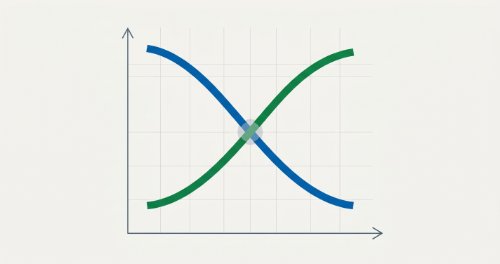 Supply and Price Determination - Economics (Senior Secondary)