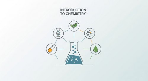 Introduction to Chemistry (Senior Secondary)