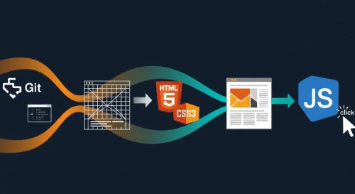 [Beginner] Modern Web Development Foundations - From Zero to Your First Interactive Website