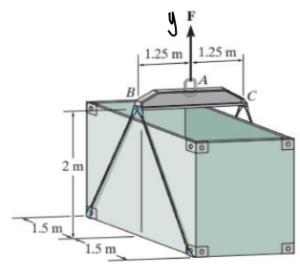 Problem Diagram 1 for lesson KPwjTYNxNXDT: Worked examples (8) - 3D Equilibrium Equations |…