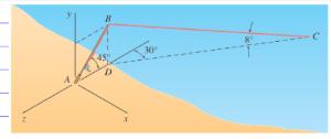 Problem Diagram 1 for lesson zWkcPlBOwlVb: Worked examples (8) - Moment about a Point in Three…
