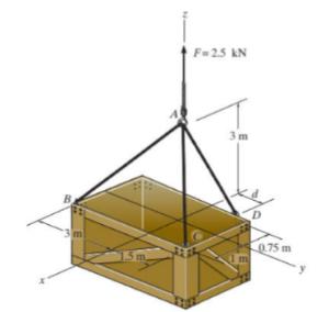 Problem Diagram 1 for lesson RtsGpId4W2Qv: Worked examples (2) - Equilibrium in Space | Statics of…