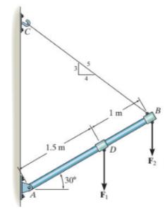 Problem Diagram 1 for lesson Sn82DchXyno3: Worked examples (8) - 2D Equilibrium Equations (1) |…