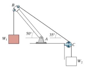 Problem Diagram 1 for lesson kqFu4wrEp5Cv: Worked examples (10) - 2D Equilibrium Equations (1) |…