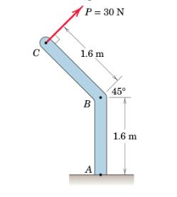 Problem Diagram 1 for lesson 0FSWbvdUQbVl: Worked examples (4) - Moment about a Point in Two…