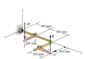 Problem Diagram 1 for lesson pA1rOFm2bmip: Worked examples (11) - Couples | Systems of Forces on…