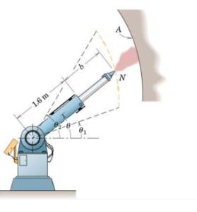 Problem Diagram 1 for lesson co49mcmhgtiF: Worked examples (2) - Curvilinear Motion (3) |…